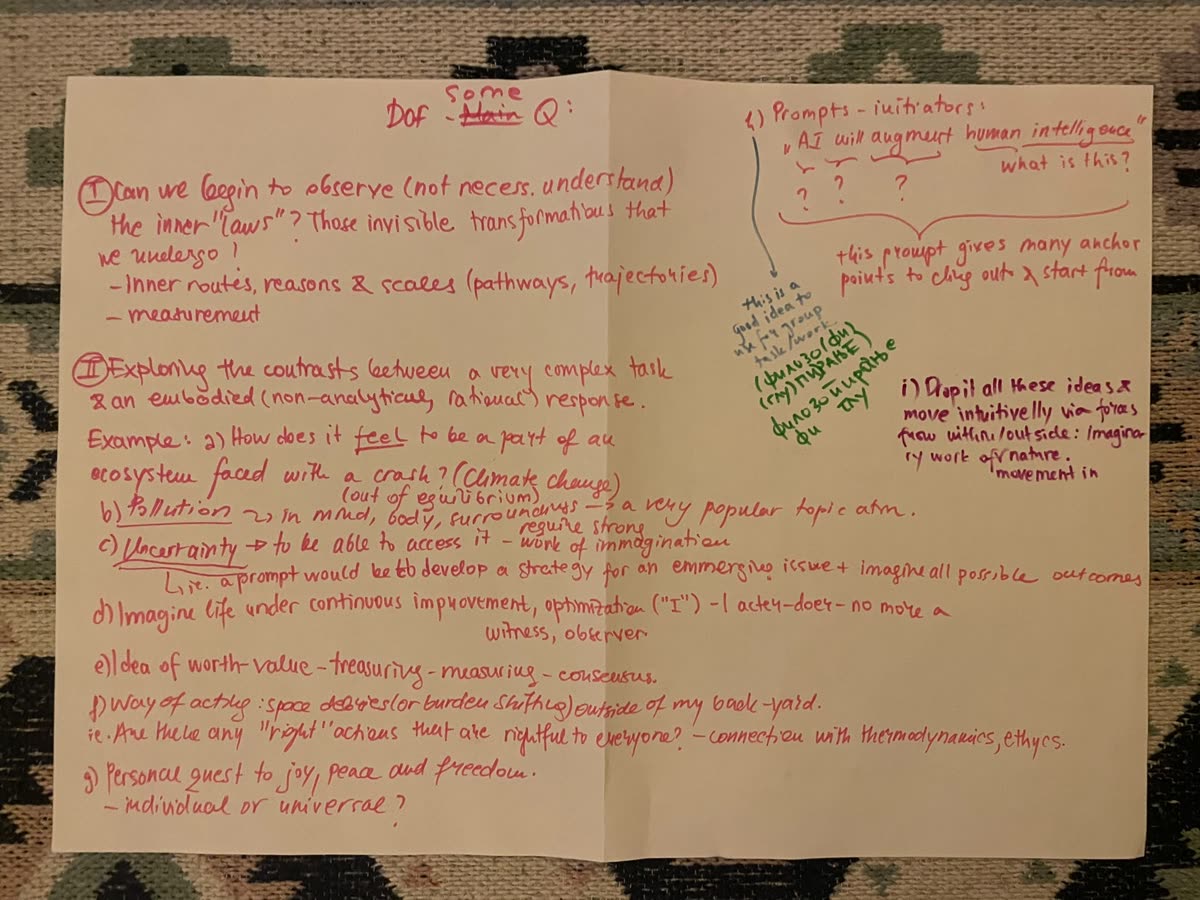 ideation1